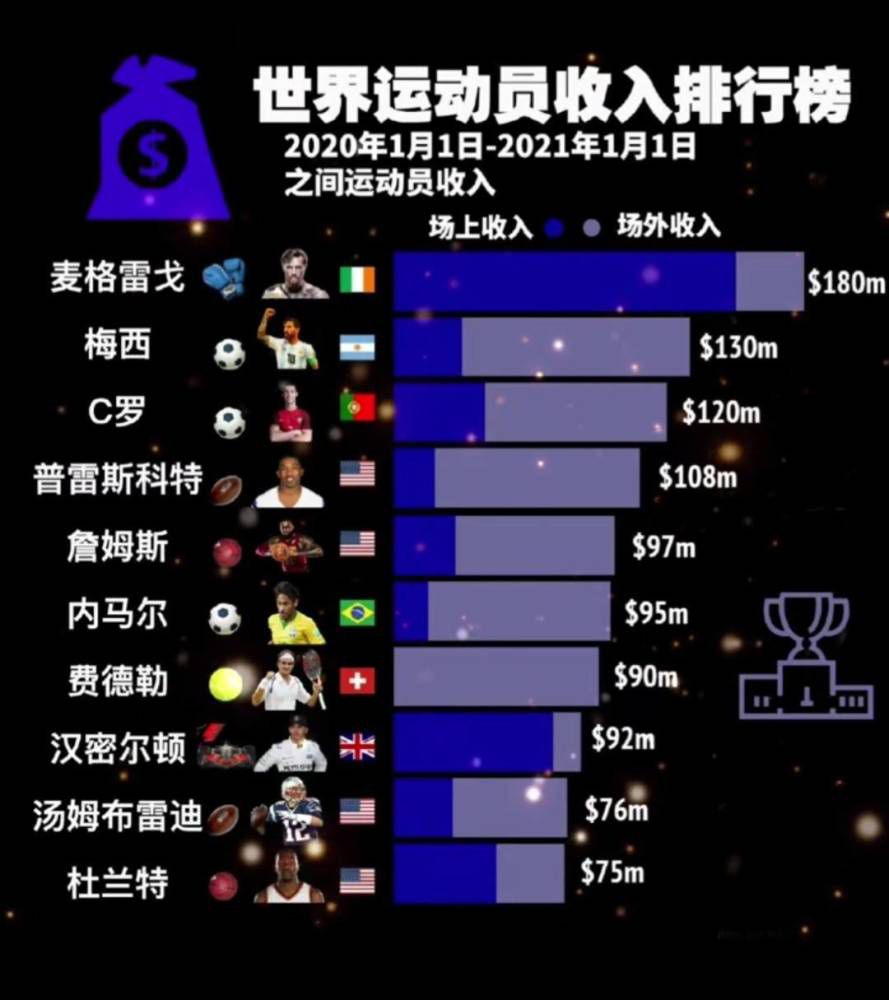 在东京近郊公路桥下，耸立着几间普通俗通的平易近房，那边住着这个国度最富活力的普通苍生，琐碎而有趣的故事也在他们中心产生。妇女协会的会费产生亏空，女人们叽叽喳喳筹算查明缘由。担负管帐的小幸妈恰好给家里添置了洗衣机，是以成为重点思疑对象。无聊的时辰女人们婆婆妈妈，张家长李家短，仿佛永久看不得他人家的半点好。工作了一天的林师长教师（笠智众 饰）腻烦了女人的聒噪和孩子们的吵闹，恰恰两个儿子小实（设乐幸嗣 饰）和小勇（岛津雅彦 饰）他赌气决议不再措辞。而这一次父子的无意之举又在邻人间激起了波涛。年夜人的世界老是麻烦多多，谦和礼貌的外表下又有几多捉摸不透的谨慎思……